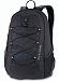 Рюкзак Dakine 8130072 Black DK Transit 18L