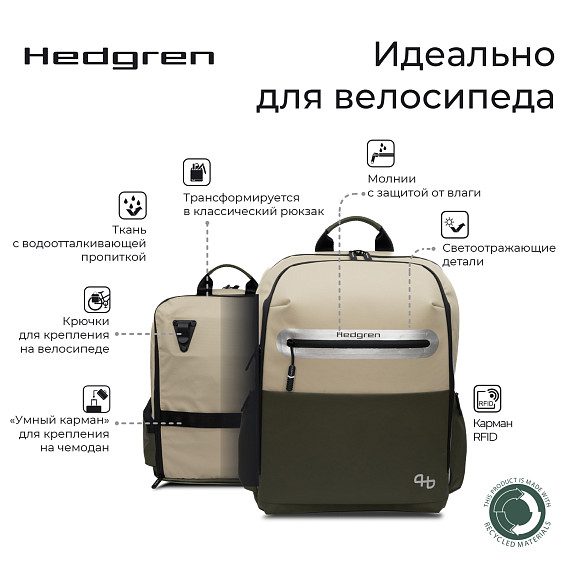 Рюкзак Hedgren HCBI04 Commute Bike Rim RFID