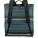 Сумка-рюкзак Dakine 10001219 Cortez Tote Pack 18L