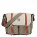 Плечевая сумка Hedgren HRI02 Ride It Messenger Bag M Плечевая сумка Hedgren HRI02 Ride It Messenger Bag M