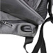 Рюкзак Roncato 7165 Defend Backpack 17