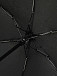 Зонт Doppler 747963 Fiber Micro Flat