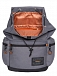 Рюкзак Grizzly RQ-921-6/3